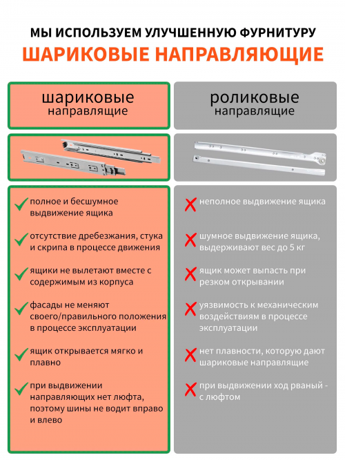 Комод для одежды и вещей № 373 Дуб сонома — изображение 4